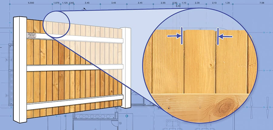 Raleigh-Durham North Carolina Wood fence Pickets installation company
