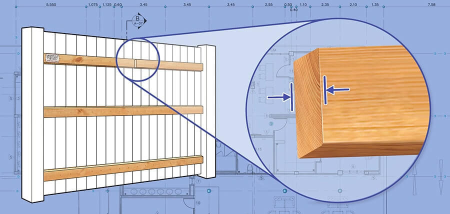 Raleigh-Durham North Carolina Wood fence Rails installation company